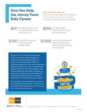 JimmyFundFundraisingGraphic2024